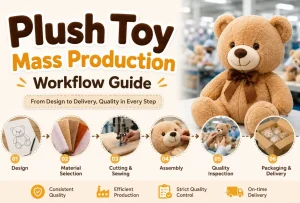 Plush Toy Mass Production Workflow Guide
