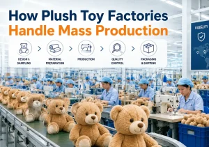 How Plush Toy Factories Handle Mass Production