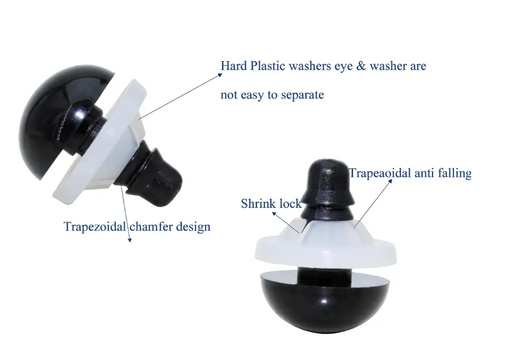 Safety eyes with locking washers