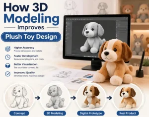 How 3D Modeling Improves Plush Toy Design