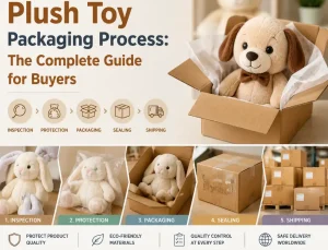 Plush Toy Packaging Process