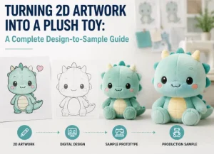 Turning 2D Artwork Into a Plush Toy