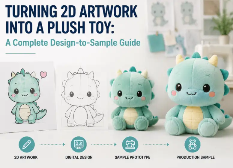 Turning 2D Artwork Into a Plush Toy