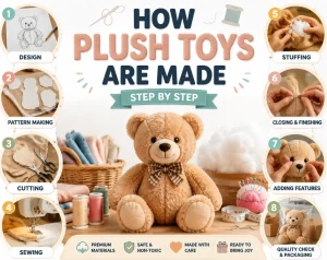 How Plush Toys Are Made Step by Step